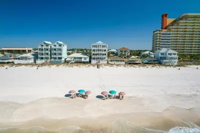 two people sitting on the beach with umbrellas at Beach House - Sugar Sands by Panhandle Getaways in Panama City Beach