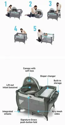 a diagram of a bed with different parts at Reverie Riviera in Panama City Beach
